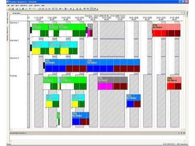 Optimal Value Systems Programación Avanzada de la Producción Simatic IT Preactor v002 compressor